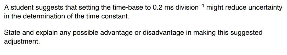 <p>Given time-base originally 0.5ms div^-1</p>