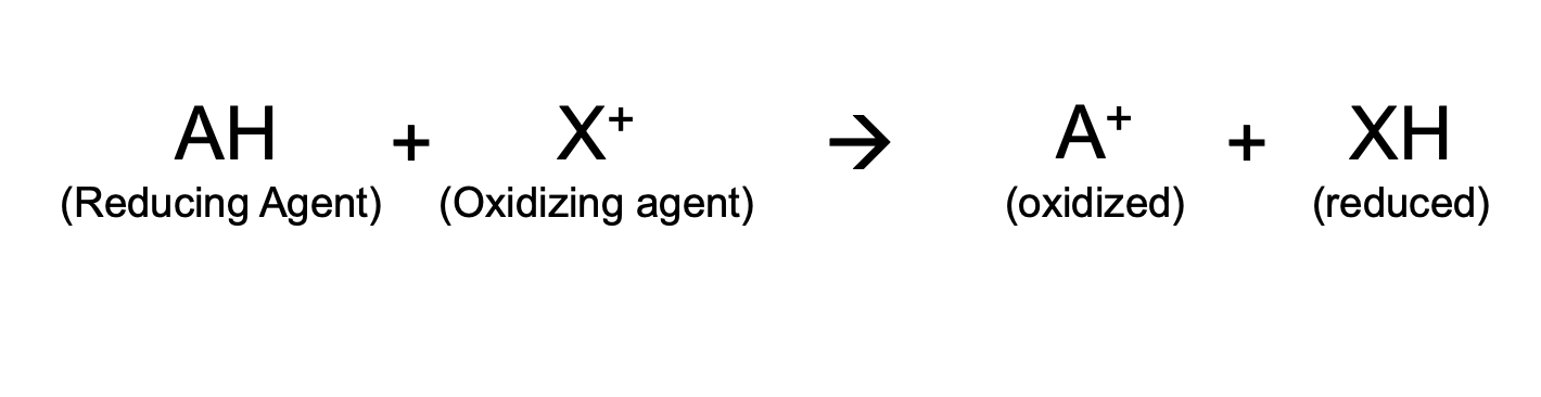 <p>Consist of oxidation (loss of electrons) and reduction (gain of electrons) that usually happen simultaneously.</p><p></p>