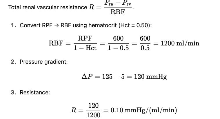 <p>B) 0.10</p><p></p><p>(Renal art Pressure -renal venous pressure) /RBF</p><ol><li><p>convert RPF to RBF with hct. 600/ (1-0.5)= 1200</p></li></ol><ol start="2"><li><p>Find pressure gradient- 125-5=120 </p></li></ol><p>R= 120/1200 = 0.10</p>