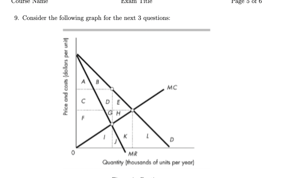 <p>What is the area that represents a perfect price discrimination monopoly’s producer</p><p>surplus</p>