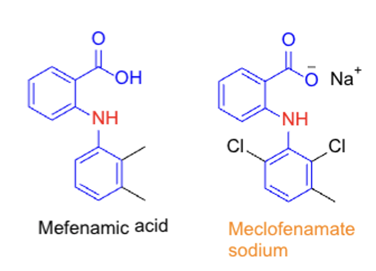 <p>- TC: analgesic &amp; anti-inflammatory</p><p>- PC/MOA: COX inhibitor (non-selective)</p><p>- CC: fenamic acid (N-arylanthranilic acids)</p>