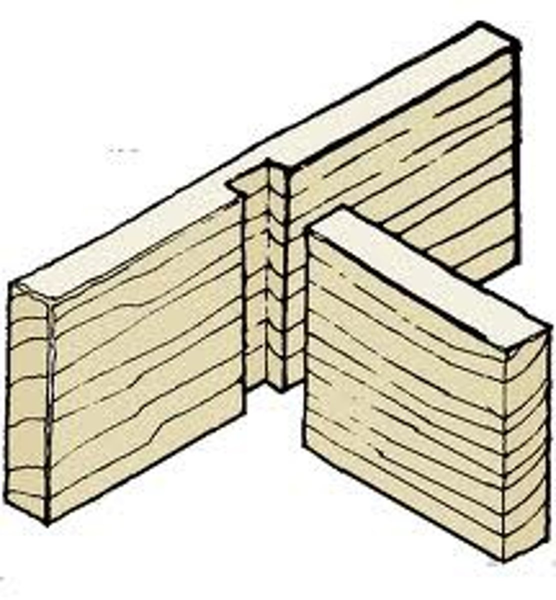 <p>Also called a dado joint or trench joint, a slot is cut across the grain in one piece for another piece to set into; shelves on a bookshelf having slots cut into the sides of the shelf, for example.</p>