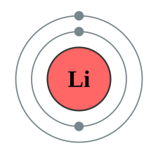 <p>Li (3)</p>