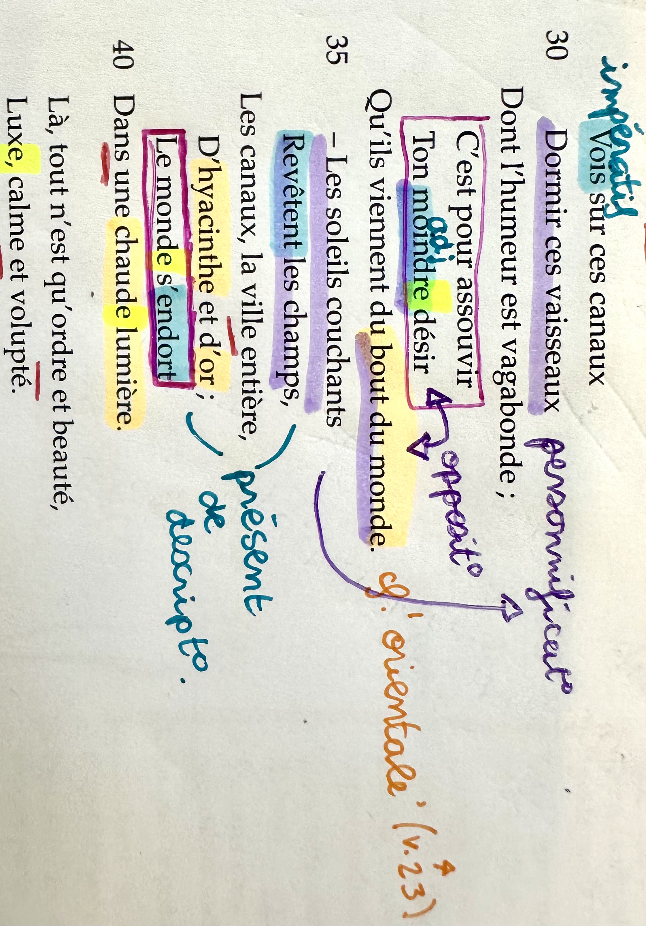 <p>Invitation au Voyage - Un idéal pictural (7)</p>