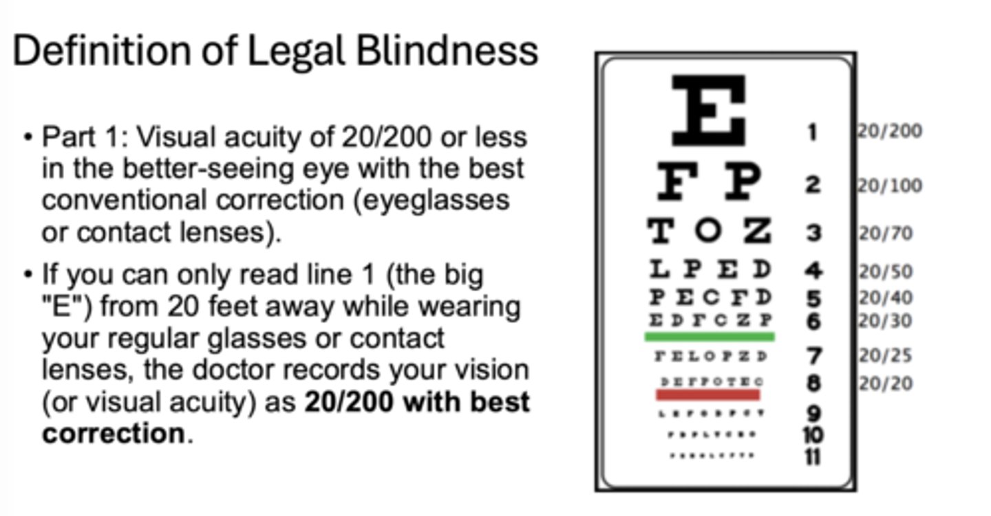 <p>The total area an individual can see without moving the eye of 20 degrees or less (tunnel vision) in the better seeing eye</p>
