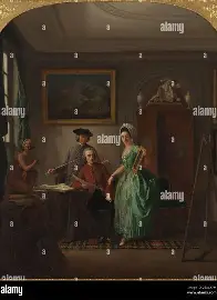 <p>De kunstbeschouwing</p>