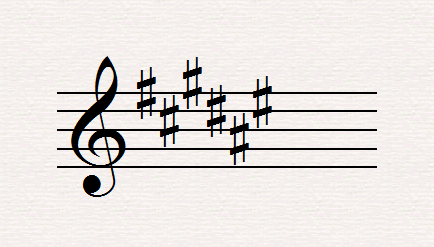 <p>What Key signature is this</p>