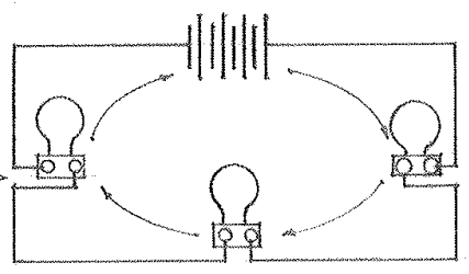 <p><span>An arrangement of components in an electric circuit In which the same current flows through each component in turn without branching</span></p>