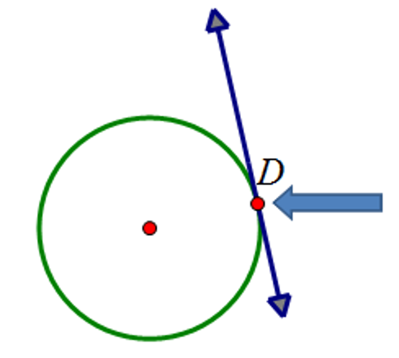 <p>the point at which a tangent intersects a circle</p>