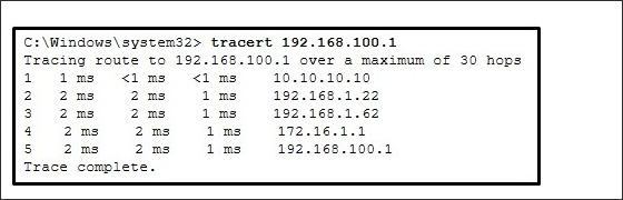<p>Ping output shows connectivity to 192.168.100.1. Which two are correct? (Choose two.)<br><br><br></p><ul><li><p><span style="color: rgb(255, 255, 255);">This host does not have a default gateway configured.</span></p></li><li><p><span style="color: rgb(255, 255, 255);">There are 4 hops between this device and the device at 192.168.100.1.</span></p></li><li><p><span style="color: rgb(255, 255, 255);">There is connectivity between this device and the device at 192.168.100.1.</span></p></li><li><p><span style="color: rgb(255, 255, 255);">The connectivity between these two hosts allows for videoconferencing calls.</span></p></li><li><p><span style="color: rgb(255, 255, 255);">The average transmission time between the two hosts is 2 milliseconds.</span></p></li></ul><p class="has-focus"></p>