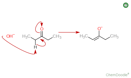 <p>results in the same enolate</p>