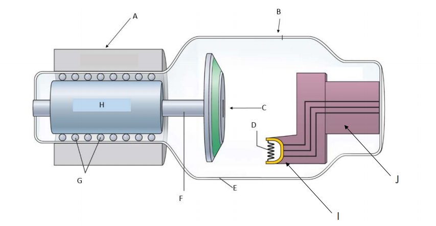 <p>J</p>