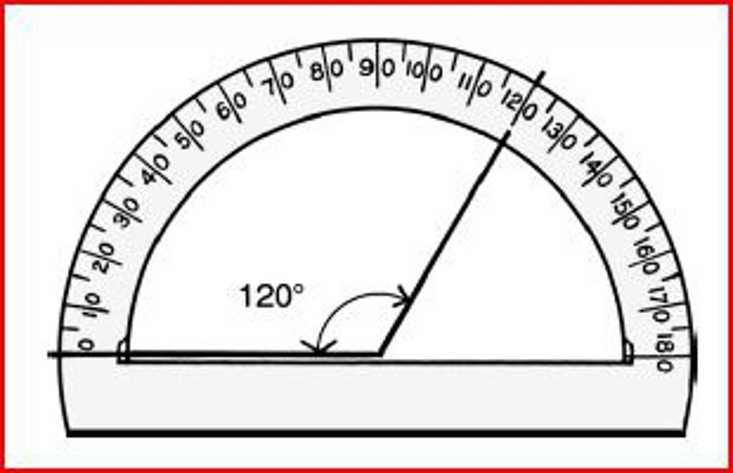 <p>A unit for measuring angles. Based on dividing one complete circle into 360 equal parts.</p>