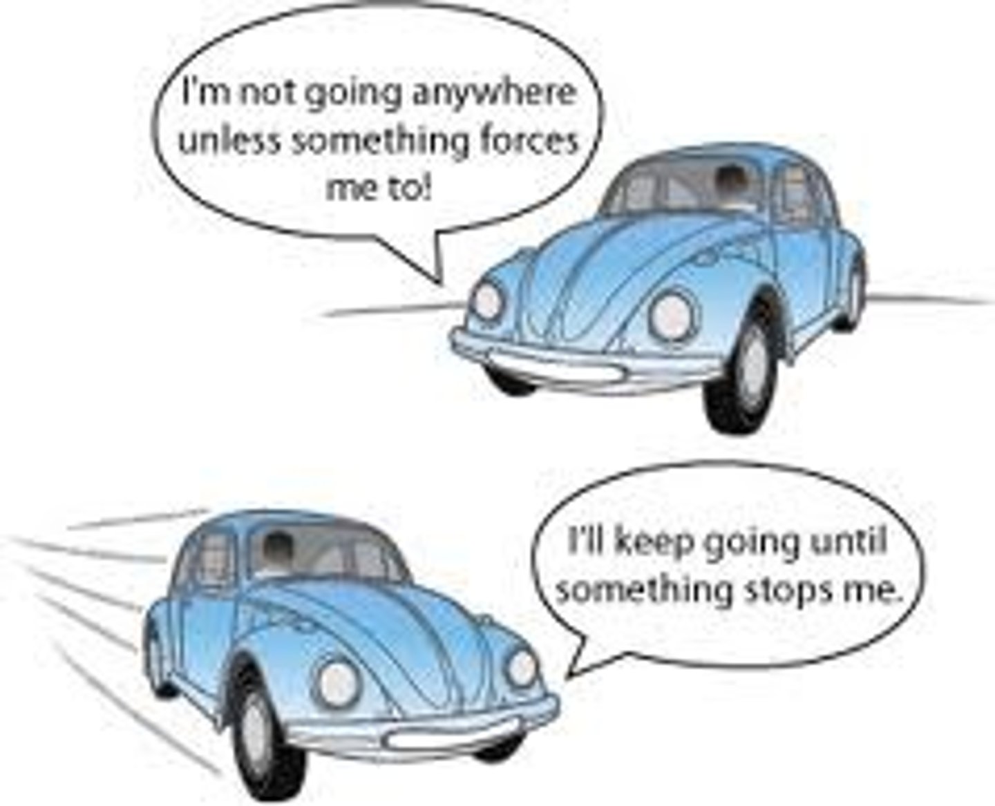 <p>An object at rest will remain at rest and an object in motion will remain in motion, unless acted on by an unbalanced force.</p><p>Also called the "Law of inertia"</p>