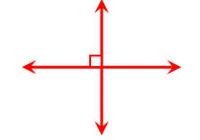 Lines that intersect to form right angles. Their slopes are the negative reciprocal of each other.