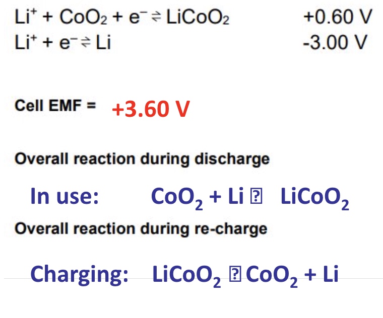 <p>symbol is forwards arrow </p>