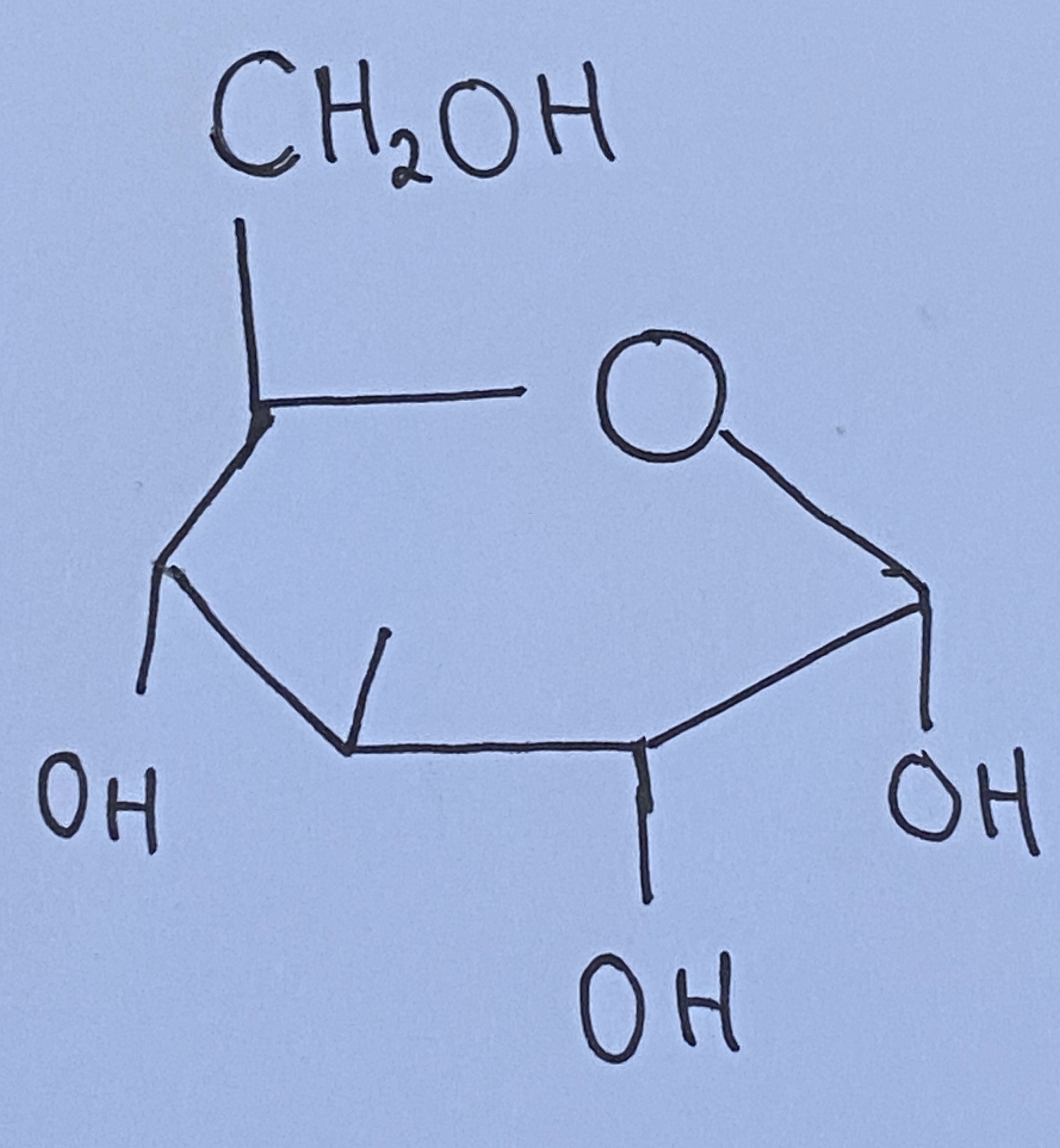 <p>(draw and label)</p>