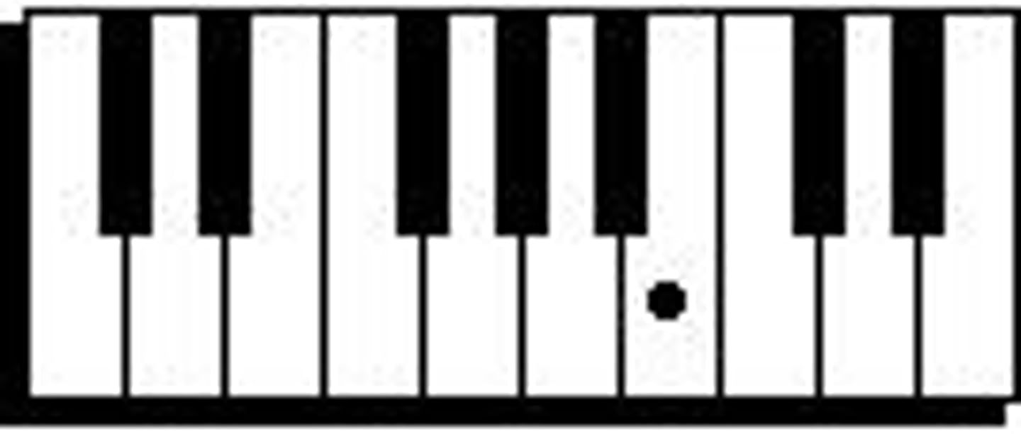 knowt flashcard image
