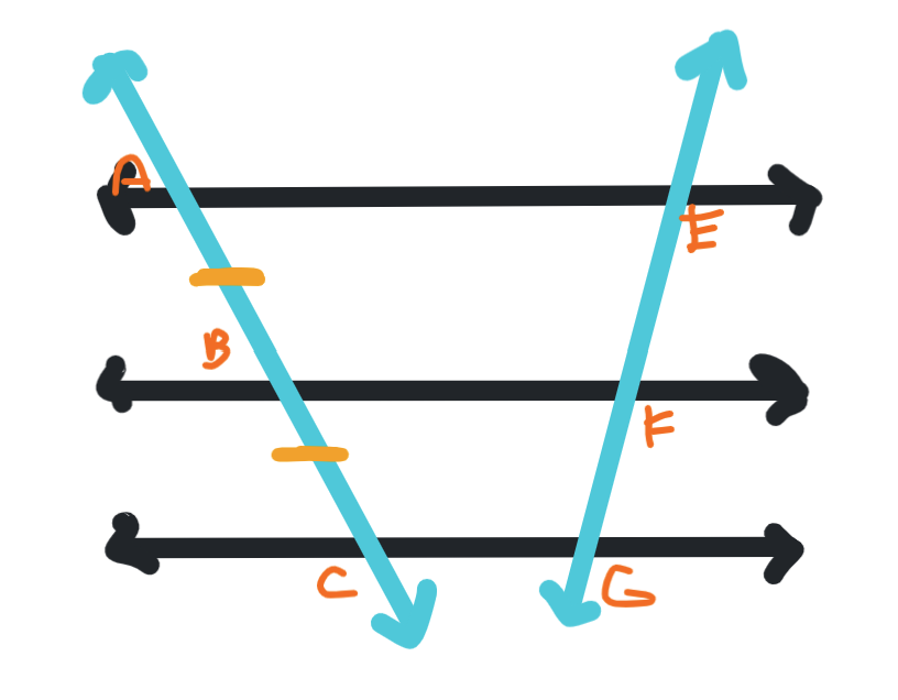 <p>What do we know about this set of parallel lines?</p>