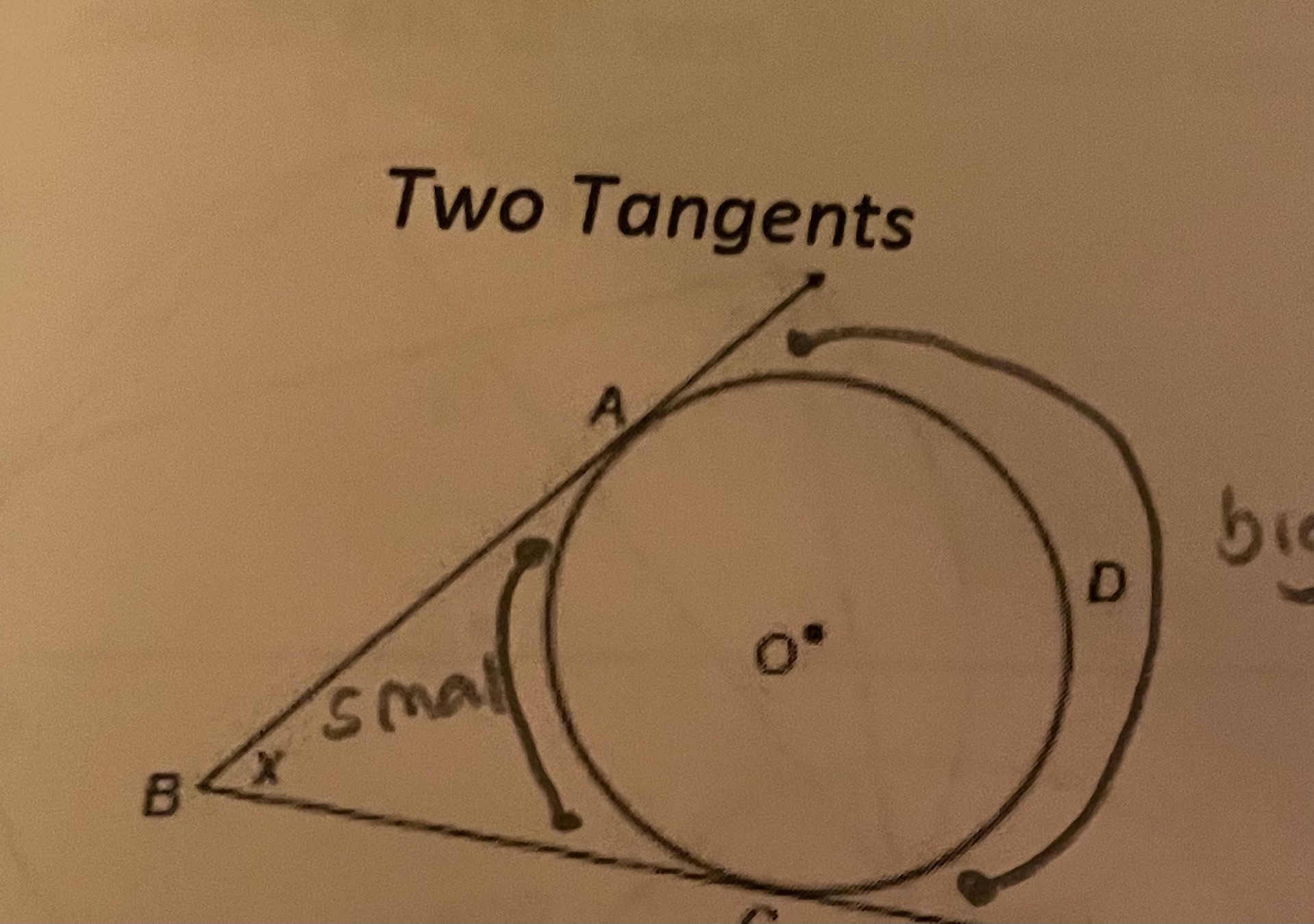 term image