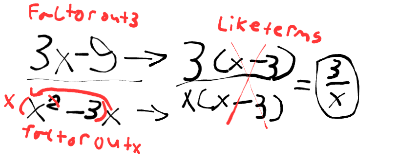 <p>3/x</p>