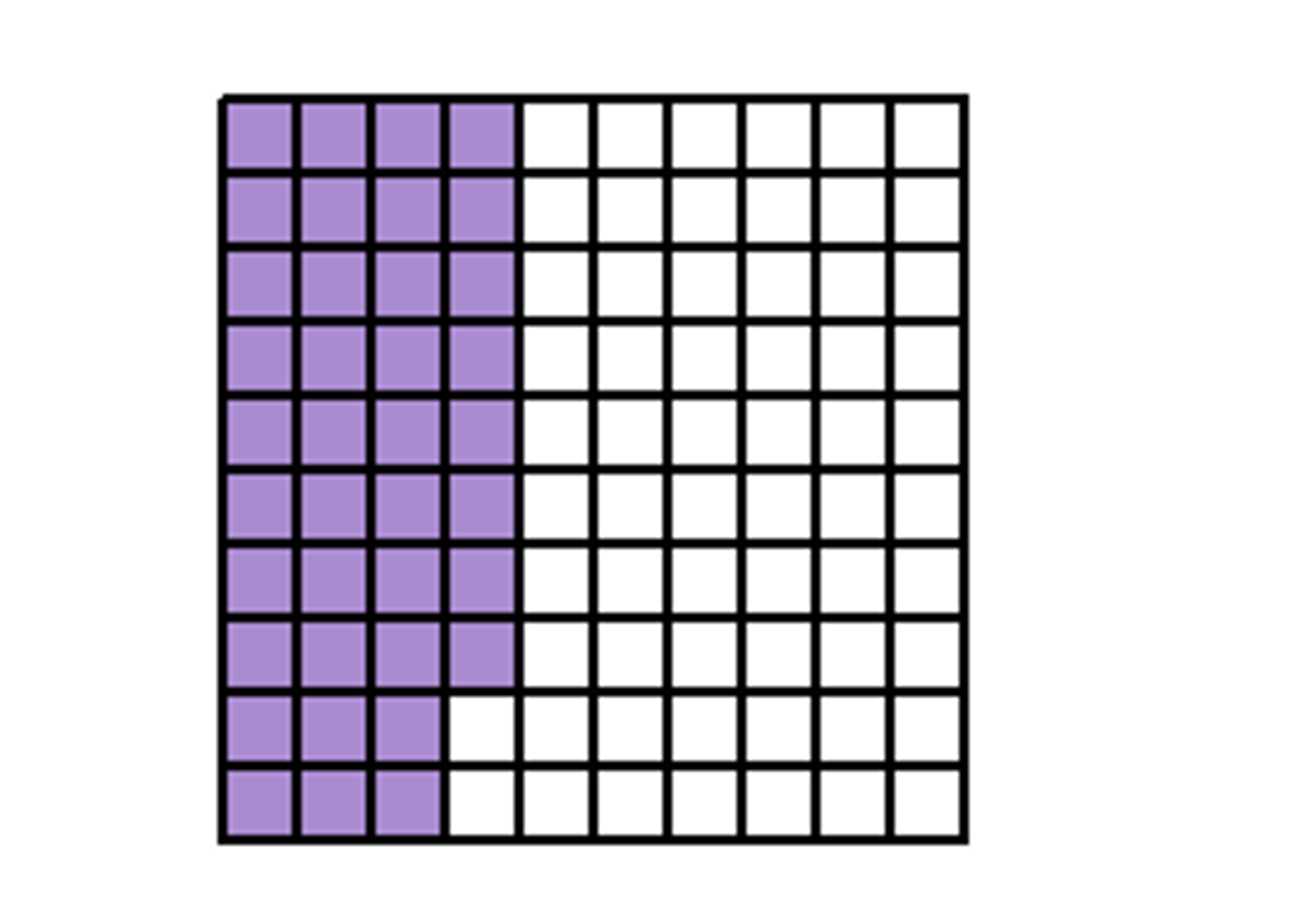 <p>Write the number that names this.</p>