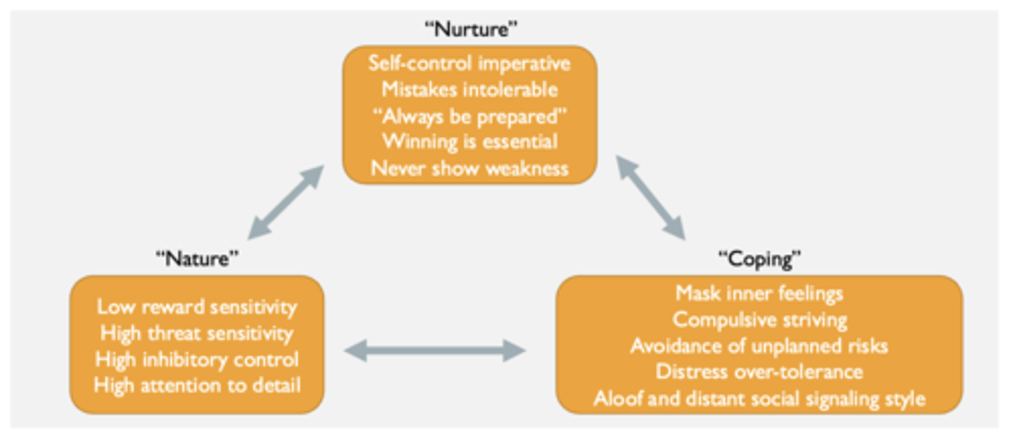 knowt flashcard image
