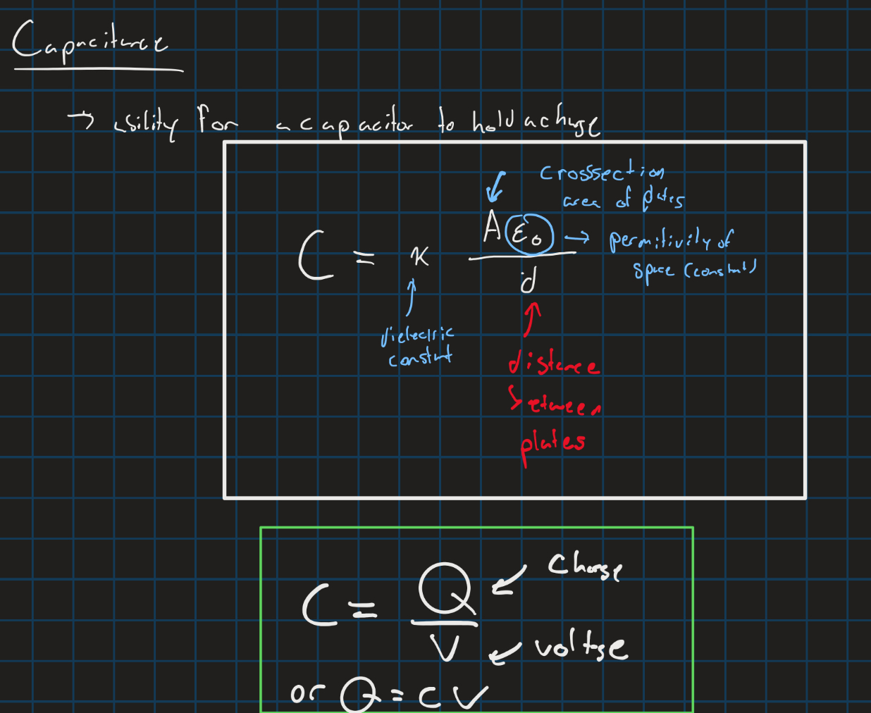 knowt flashcard image