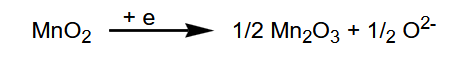 <p>most common lithium battery</p>