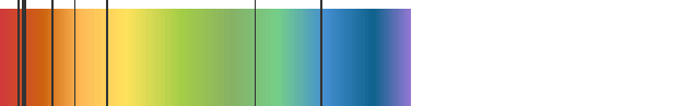 <ul><li><p>Light from distant galaxies have different absorption spectras</p></li><li><p>The lines are in the same pattern but shifted towards the red end of the spectrum</p></li><li><p>This happens as light waves get stretched on their way to Earth</p><p></p></li><li><p>This proves that the space between us and the galaxy is <mark data-color="yellow" style="background-color: yellow; color: inherit">expanding</mark>/stretching (imagine dotting two points on a balloon and blowing it up)</p></li></ul><p></p>