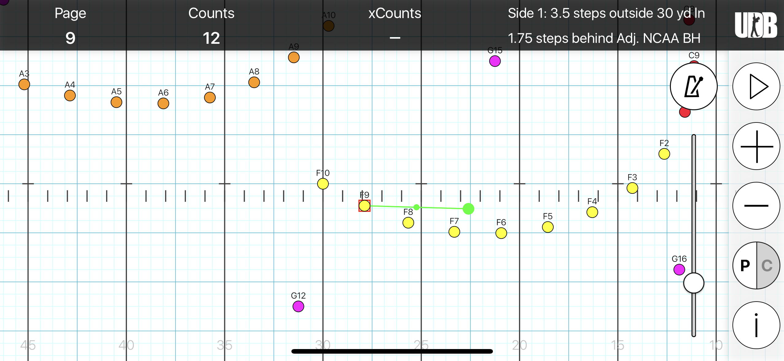 <p>STS: Side 1, 3.5 steps outside 30 yd ln</p><p>FTB: 1.75 steps behind BH</p><p>SS: Hold for 12 counts</p><p>XC: N/A</p>