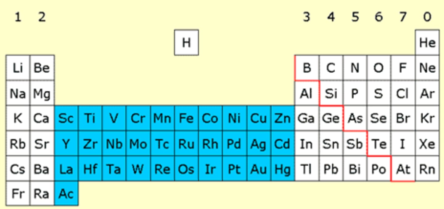 <p>transition metals, no #</p>
