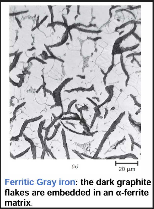 <p>Grey cast iron properties </p>