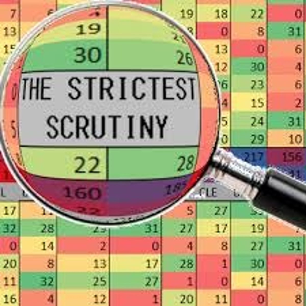 <p>the most stringent standard of judicial review of a gov'ts actions in which the gov't must show that the law serves a "compelling state interest"</p>