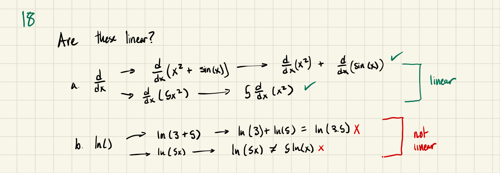 Are they linear? d/dx yes, ln() no