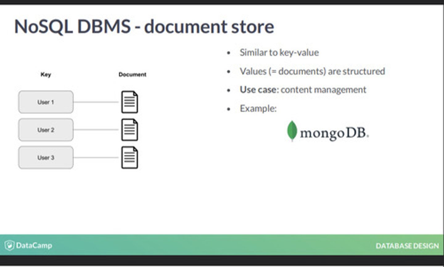 <p>Store, retrieve, and manage document-oriented information</p>