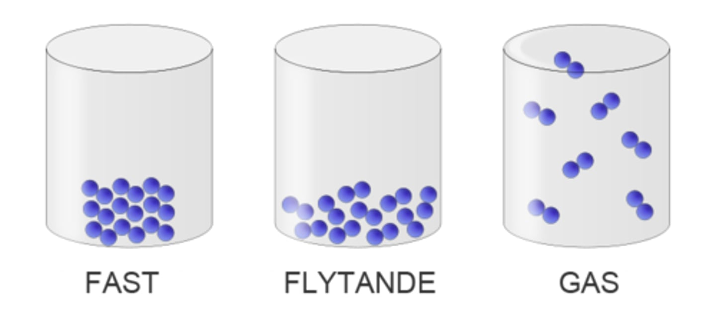 <p>Ändrar inte vilket ämne det är, ändrar vilken form ämnet är i (fast form, flytande form eller gas form)</p>