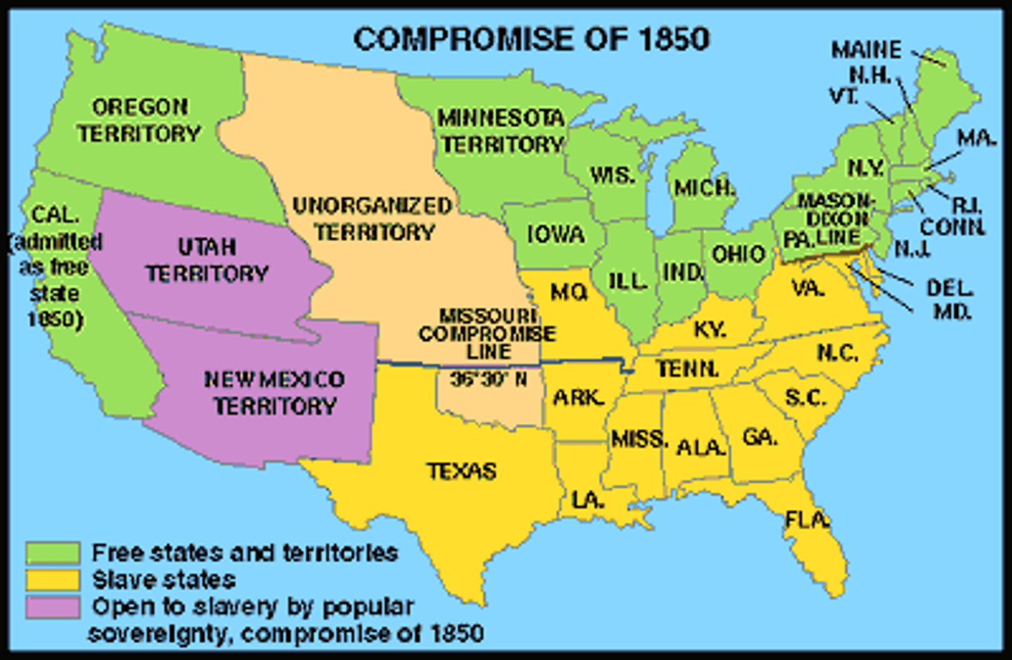 <p>Year: 1850</p><p>Summary: Admitted CA as a free state, allowed popular sovereignty in new territories, and passed a stricter Fugitive Slave Act.</p><p>Significance: Temporarily eased tensions but inflamed Northern resistance to slavery.</p>