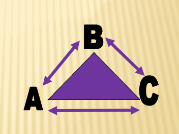 What do the letters mean?
