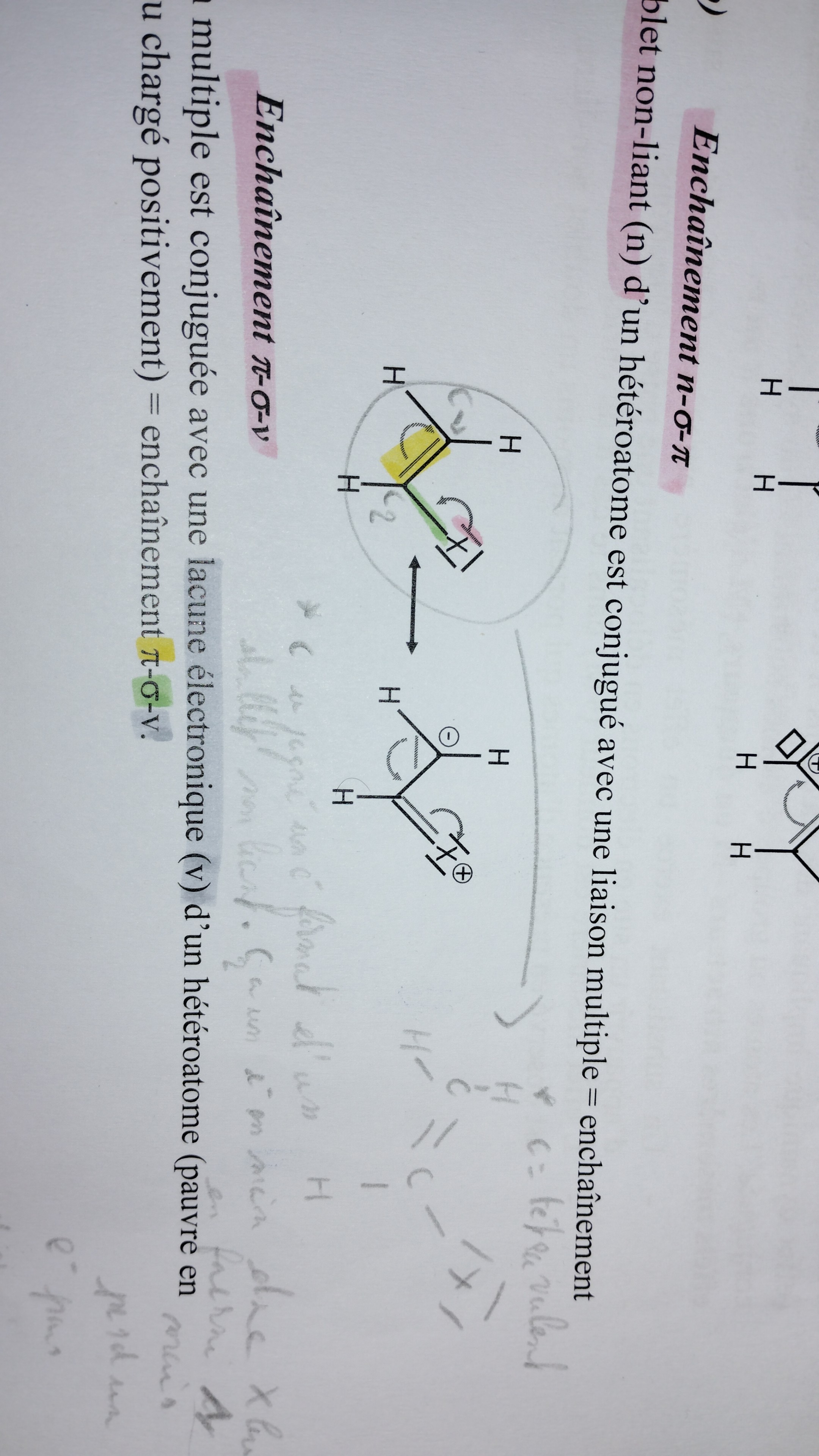 <p>J’identifie l’enchaînement n sigma pi et j’inverse l’enchaînement dde telle sorte à avoir pi sigma n </p>