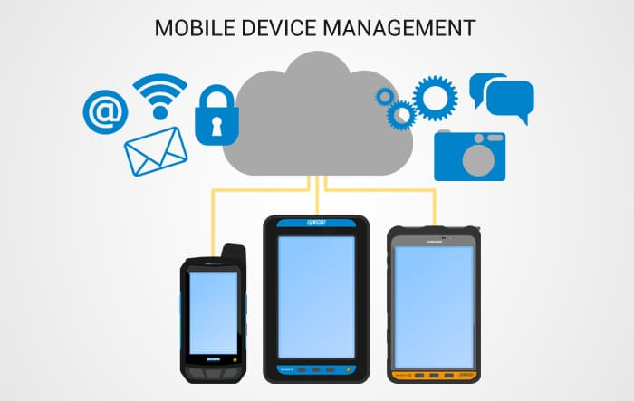 <p>A system for managing security, device configurations, and data syncing across mobile devices. </p>