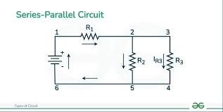 <ul><li><p>It is a mix of both</p></li></ul><p></p>
