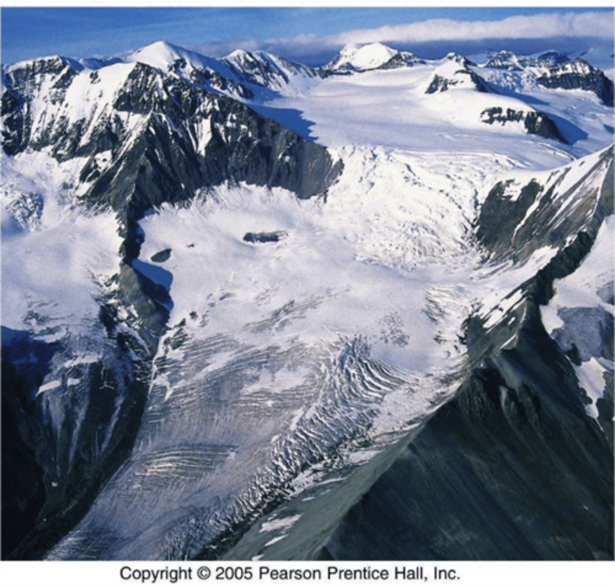 <p>Flow downhill through mountains along existing valleys. Move within valley walls</p>