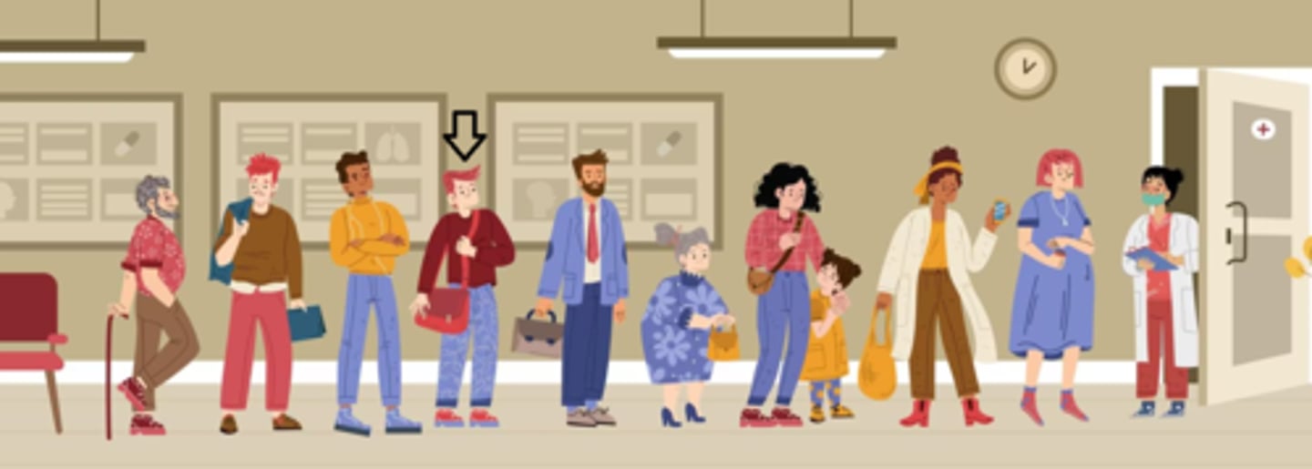 <p>¿Qué lugar ocupa la persona señalada en la fila?</p>