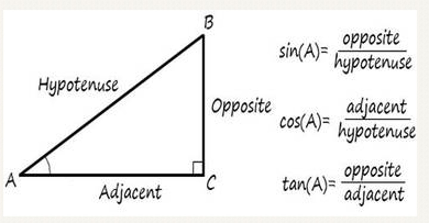<p>Let triangle ABC be a right triangle with acute ∠ A. The sine of ∠ A and cosine of ∠ A (written as sin A and cos A) are defined as follows:</p><p>sin A = length of leg opp. ∠ A / length of hypotenuse = BC/AB</p><p>cos A = length of leg adj. ∠ A / length of hypotenuse = AC/AB</p>