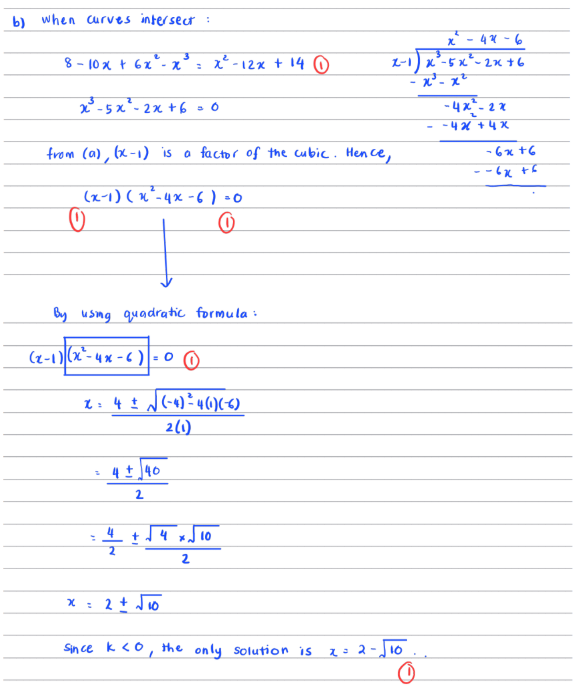 <p>recognising (x-1) is a factor from part a and using polynomial division and the quadratic formula (no relying on the calcs)</p>