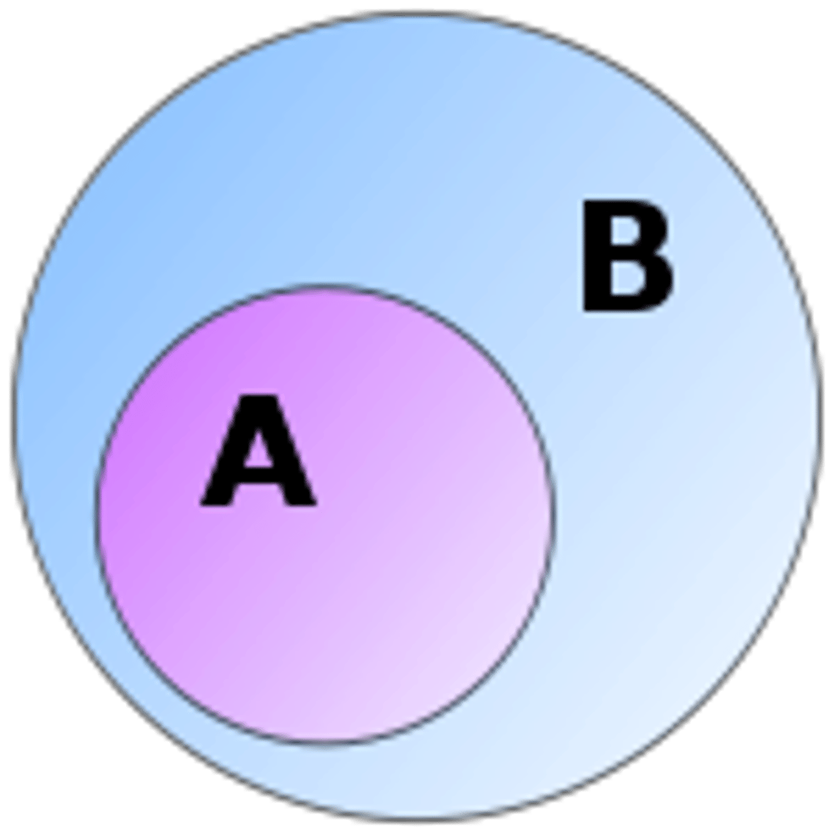 <p>vt.包含</p>