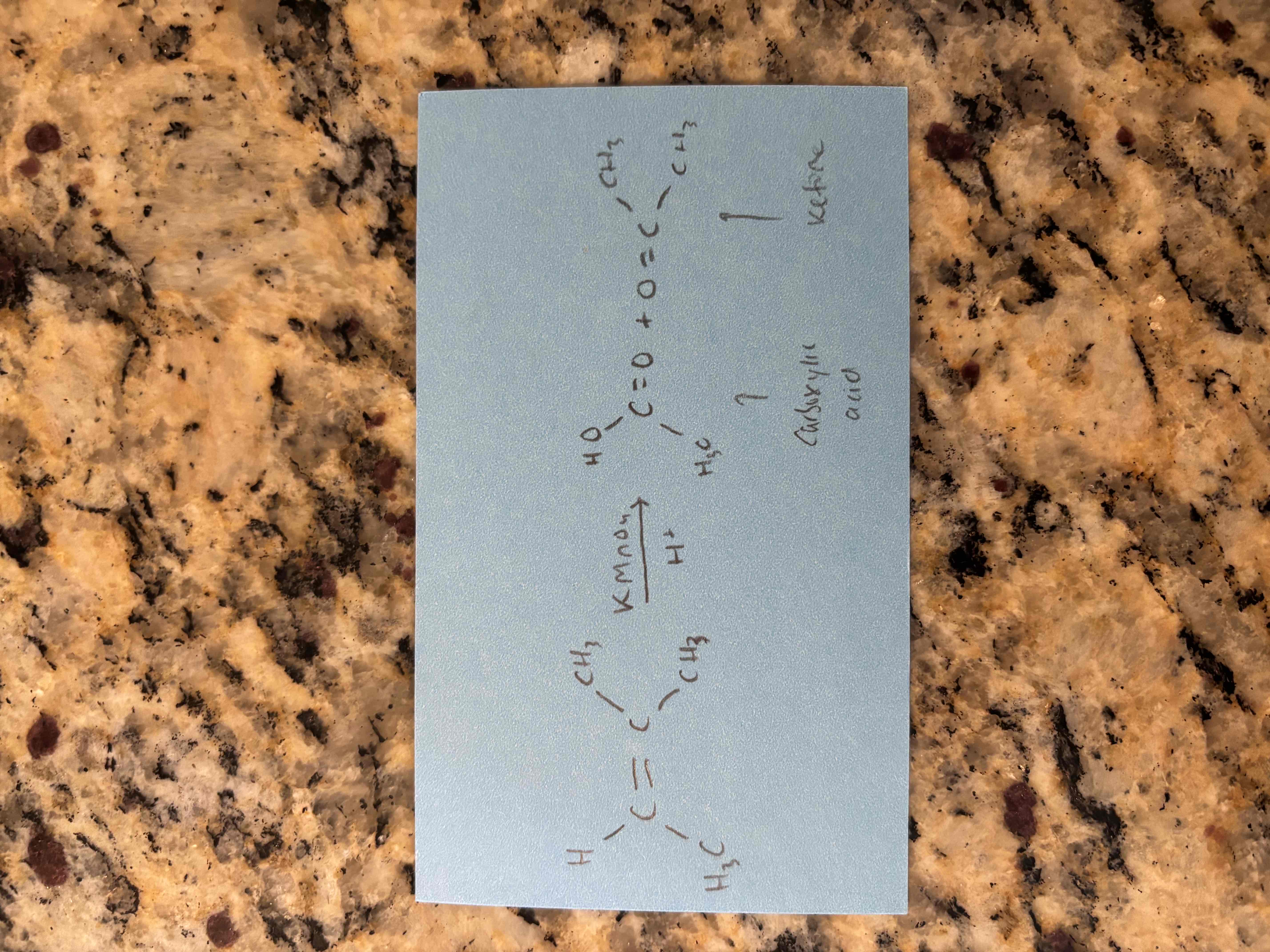 knowt flashcard image