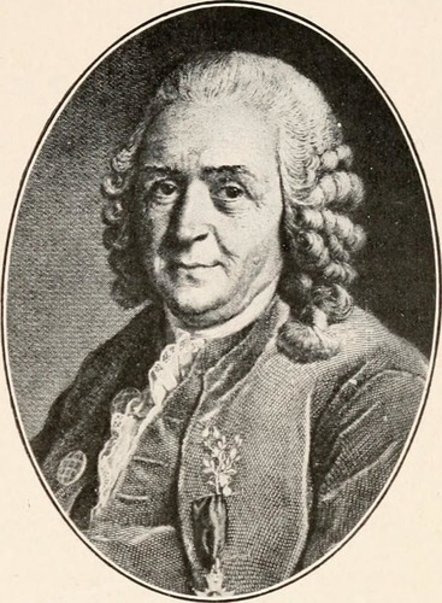 <p>Who is considered the Father of Taxonomy?</p>