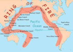 long chains of active volcanoes with intense seismic activity found along convergent tectonic plate boundaries (such as the Ring of Fire). Most island arcs originate on oceanic crust and have resulted from the descent of the lithosphere into the mantle along the subduction zone